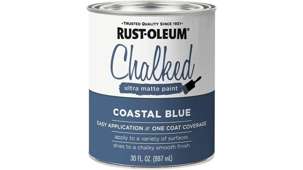 5 Best Acrylic Paints for Cabinets That Will Transform Your Kitchen in 2025 chalked coastal blue interior paint