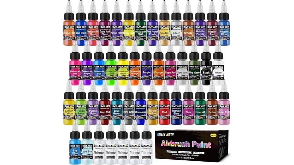 7 Best Acrylic Paints for Airbrush Artists in 2025 - Smooth, Vibrant Results Guaranteed comprehensive airbrush paint set